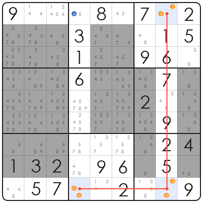 sudoku swordfish explained